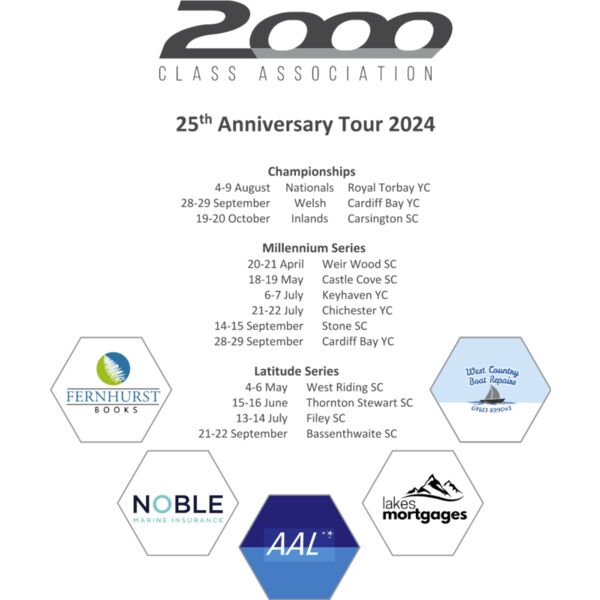 25th Nationals Polo Shirt back on light colours DTF Thumbnail